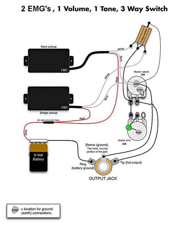 esp ltd wiring diagram for hss wiring diagram esp wiring diagramswiring diagram esp guitar wiring image wiring diagram iommi guitar project slothic on wiring
